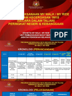 Sistem Pelaksanaan Mywalk Myride Program Kecergasan 1m1s 2021 (Update 09082021)