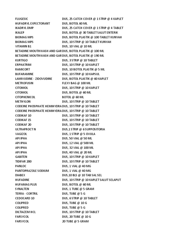 Obat | PDF | Medicinal Chemistry | Functional Group