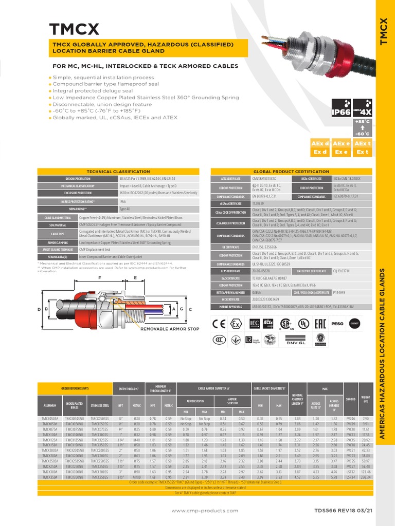 03Cable Gland CMP TMCX PDF Building Materials Materials
