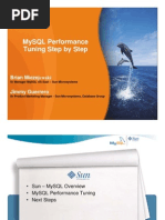 MySQL Performance Tuning Step by Step