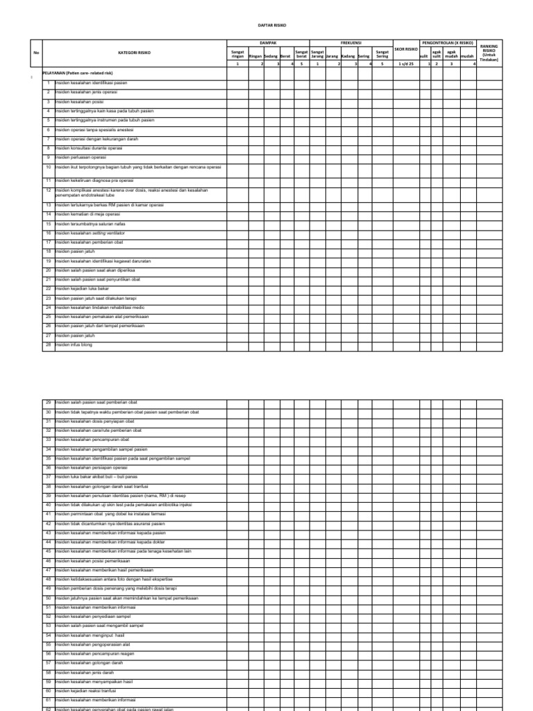 Contoh Daftar Risiko Pdf