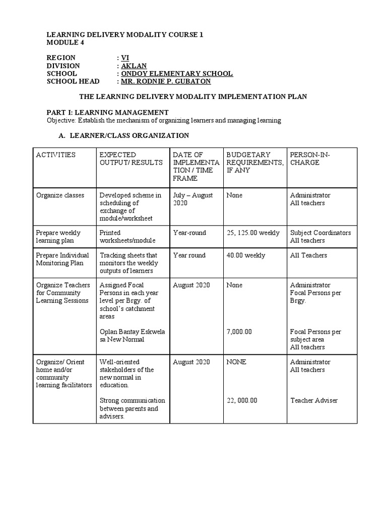 LDM1 Module 4 Implementation Plan | PDF | Learning | Teachers