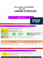 New Pelan Strategik Hem 2021 2023
