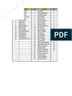 League Players List