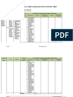 ANALISIS MODEL PEMBELAJARAN DAN PROSES BERPIKIR ILMIAH