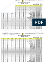 1001 - ثانوية المتميزين في الحارثية