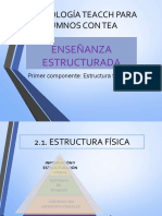 ESTRUCTURA FÍSICA