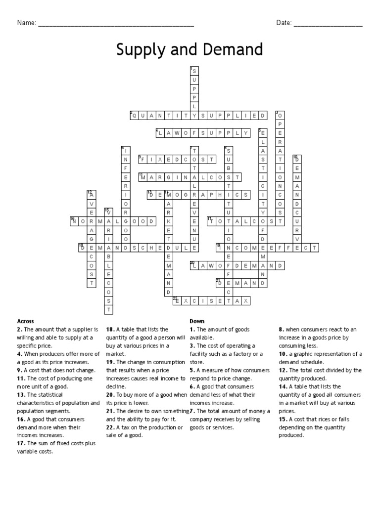 Supply and Demand Crossword WordMint Answer PDF Prices Demand