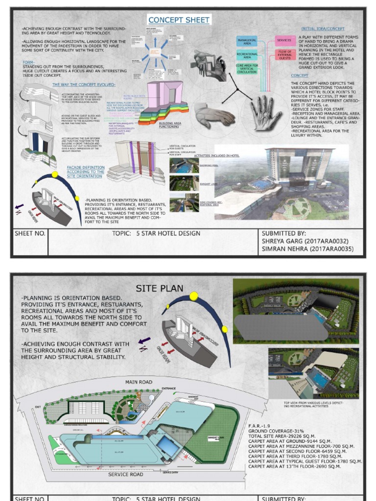 5 Star Hotel Portfolio | PDF