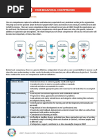 Korn Ferry's 38 Competencies: Ensures Accountability | PDF | Goal ...