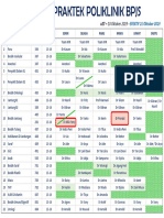 Jadwal Praktek Poliklinik BPJS