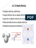 CLASE 05 Dipolo Eléctrico