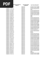 Grade 5 Online Enrollment 2021 2022 Responses