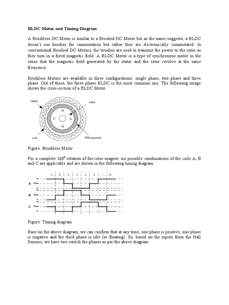 BLDC Motor and Timing Diagram Overview | PDF
