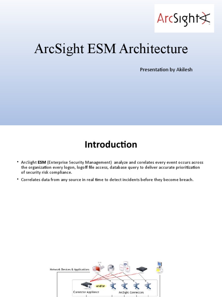 ArcSight Architecture Download Free PDF Databases Computer Network