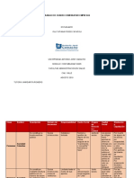 Trabajo de Cuadro Comparativo Empresas