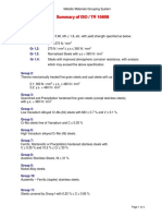 2 Summary ISO TR 15608 Metallic Materials Grouping System