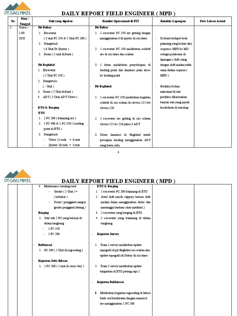 Daily Field Engineer Bulan September | PDF