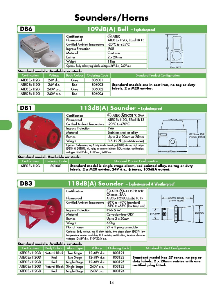 Sounders/Horns: 109dB (A) Bell | PDF | Electrical Engineering | Electricity