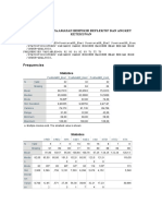 Lampiran 18 Deskripsi Data Amatan Berpikir Reflektif dan Angket Ketekunan