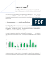 ขุมทรัพย์ ตอน กองทุนรวมตราสารหนี้