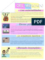 Infografia