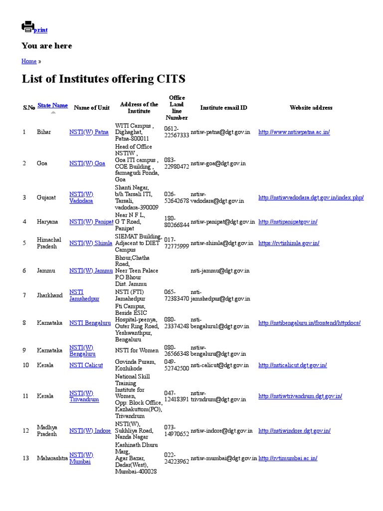CITS and CTI College Listings in India | PDF | South Asia