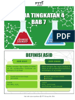 Modul Infografik Kimia Latest