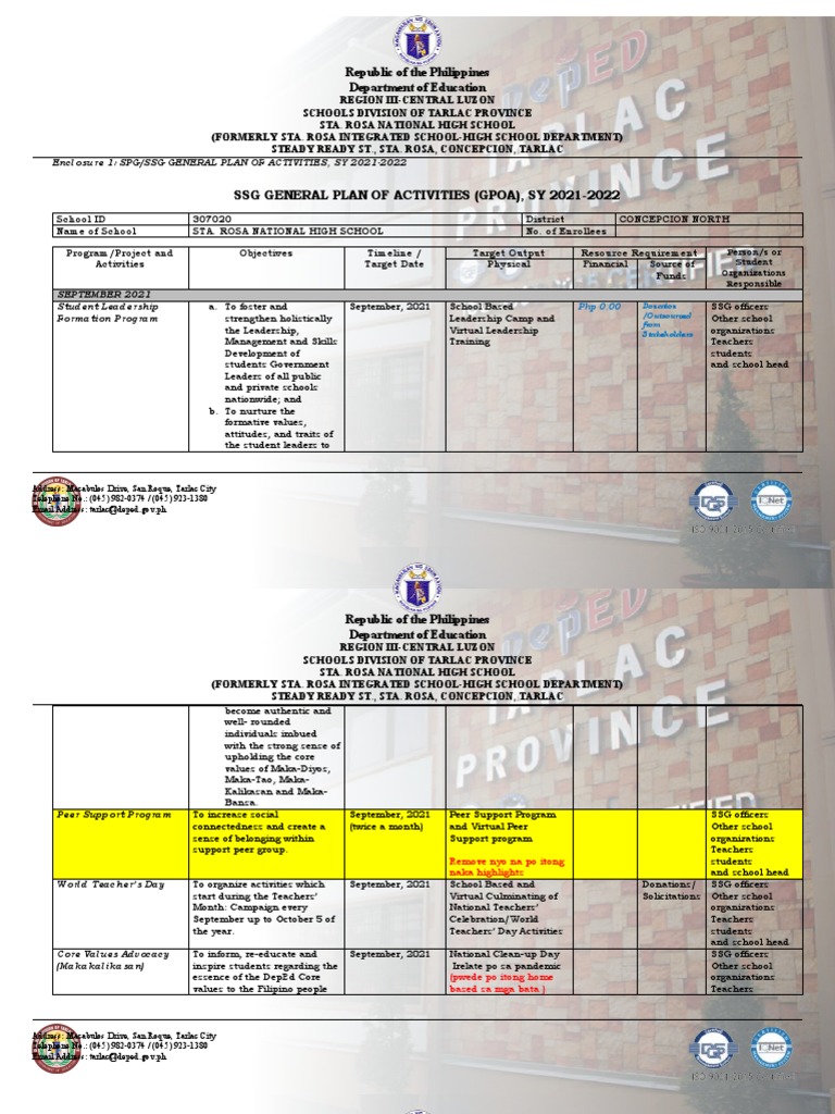 GPOA for Student Leadership 2021-2022 | PDF | Leadership