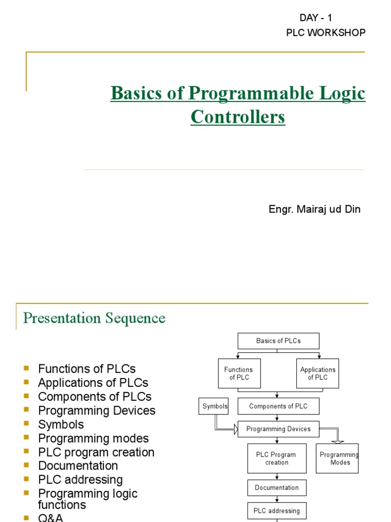 Introduction to PLC Basics and Functions | PDF | Programmable Logic ...
