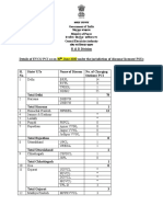 Of India: Government Ministry of Power Central Electricity Authority