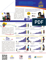 Infografía - M1 - 2