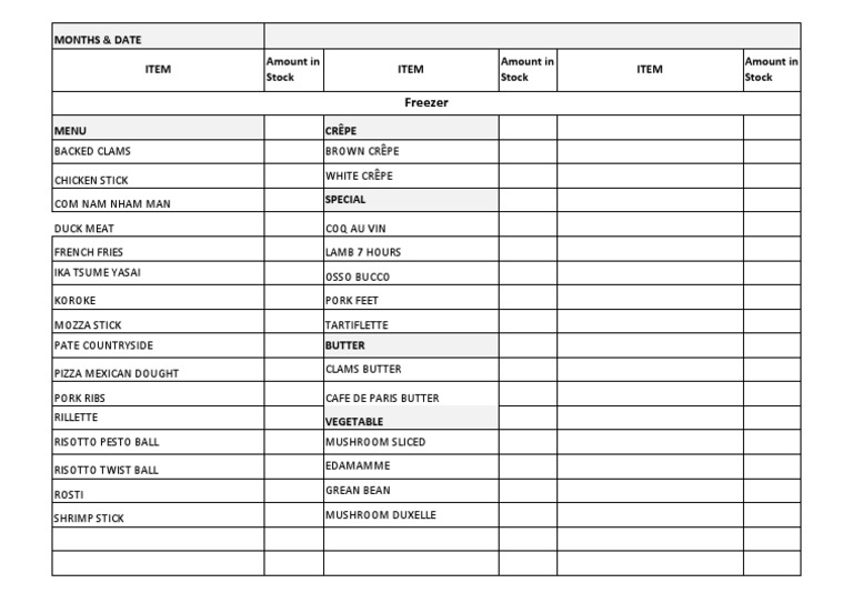 Inventory List of Menu Items | PDF