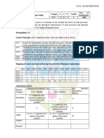 Civil Engineering: CET202 Engineering Geology Category L T P Credits Year of PCC 3 0 1 4 2020