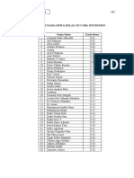 (I) Daftar Nama Siswa Kelas Uji Coba, Eksperimen Dan Kontrol