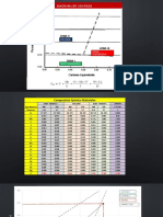 Diagrama de Graville - Schaeffler