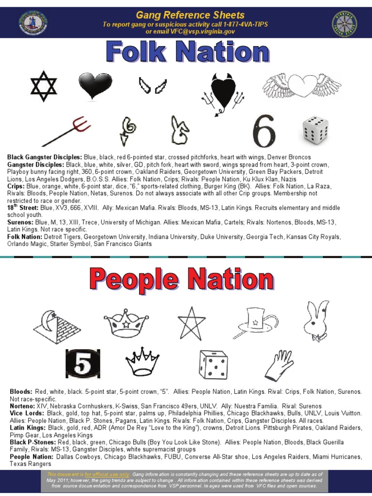 To Report Gang or Suspicious Activity Call 18774VATIPS or Email VFC