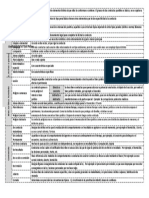 Clasificacion de Los Tipos Penales