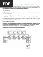 Surrogate Key in Data Warehouse