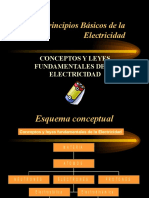 Conceptos y Leyes Fundamentales de La Electricidad 1226433464130144 8
