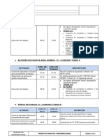 Trabajos: A. Bloqueo de Equipos Area Húmeda / C1 - 23/08/2021 Turno A