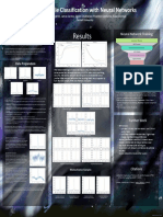 Pulsar Profile Classification With Neural Networks