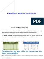 Como Hacer Una Tabla de Frecuencias