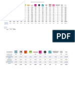 Resultados Votación 2020 - 2024 Tulancingo de Bravo - Hidalgo