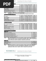 tabela-custo-sinapro-100604182247-phpapp01