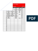 Calificaciones Etica Primer Periodo 2021