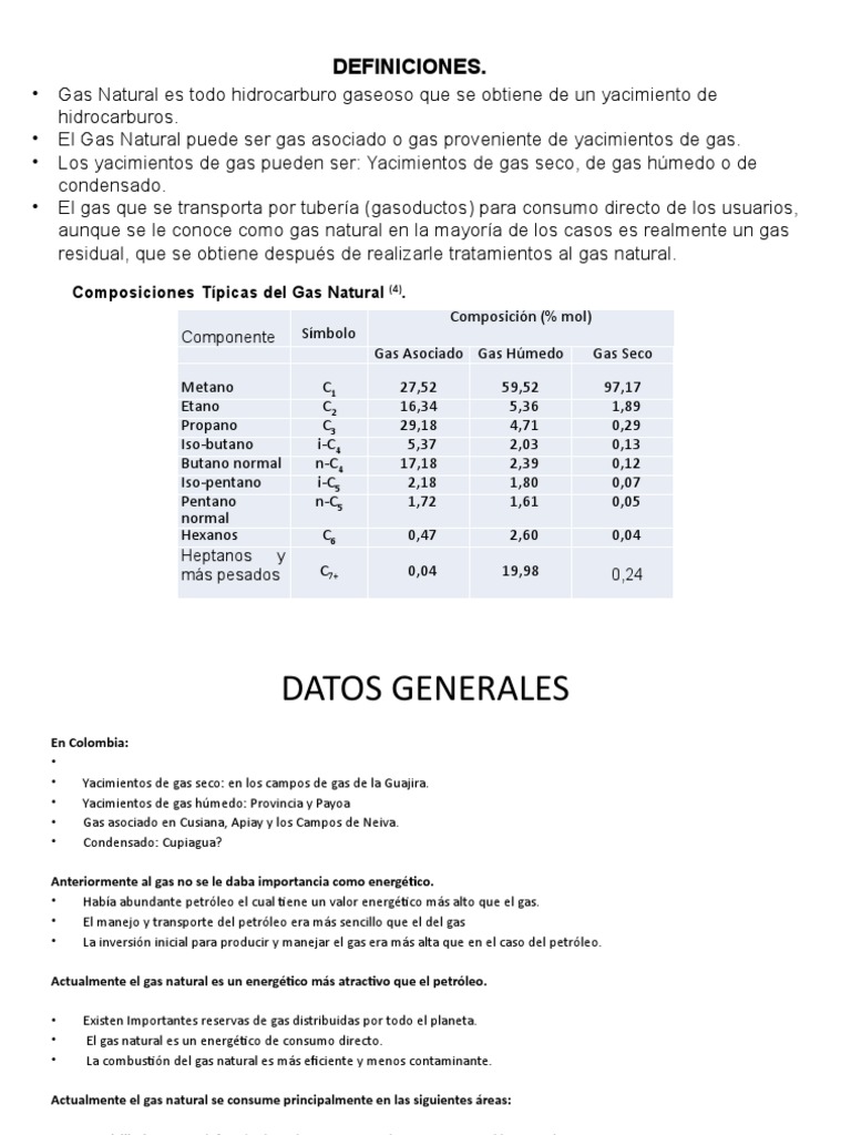 Composición y Uso del Gas Natural | PDF | Gas natural | Gases