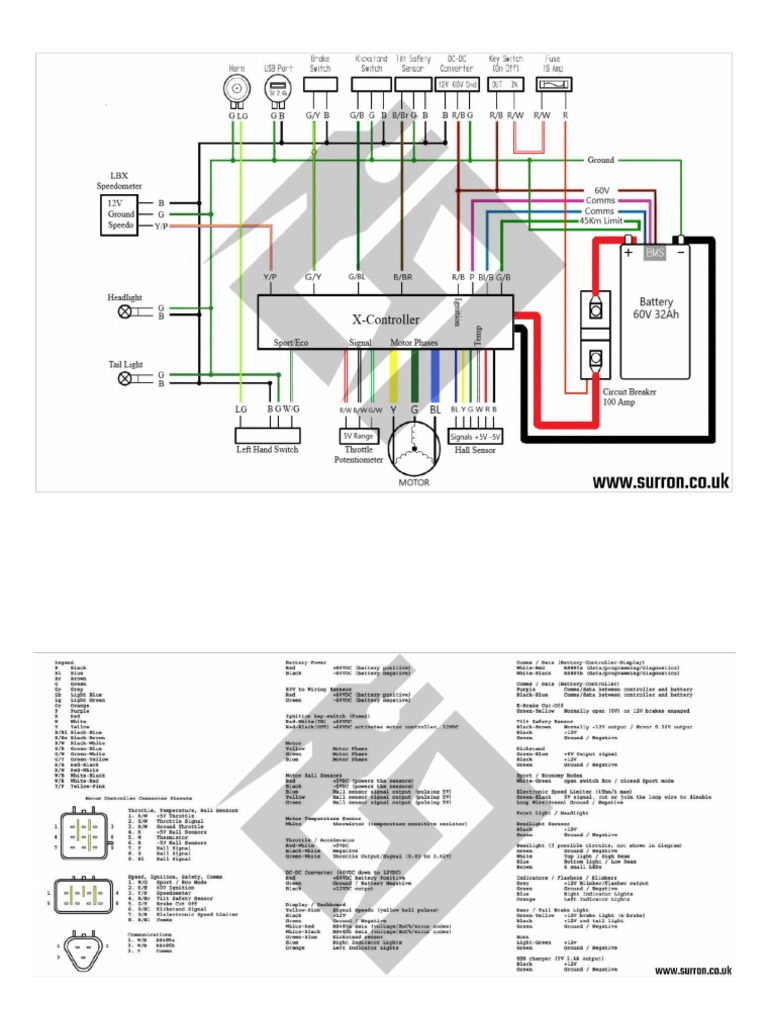 LBX Wiring Diagram PDF