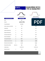 Arcelor Mittal - AZ 12-770 Vs Gerdau-PZC 12