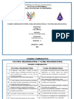 Cuadro Comparativo